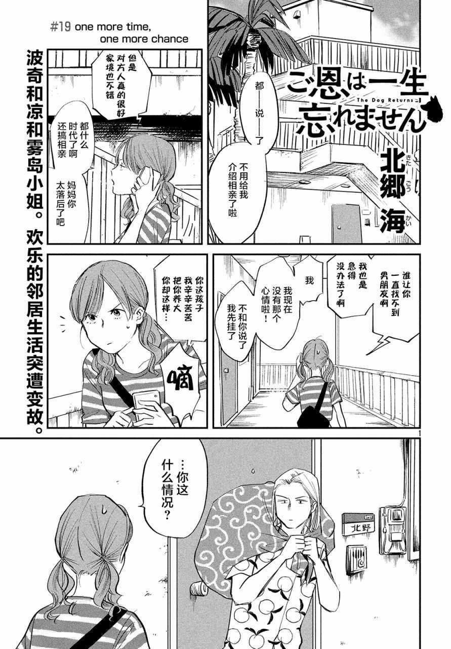019集