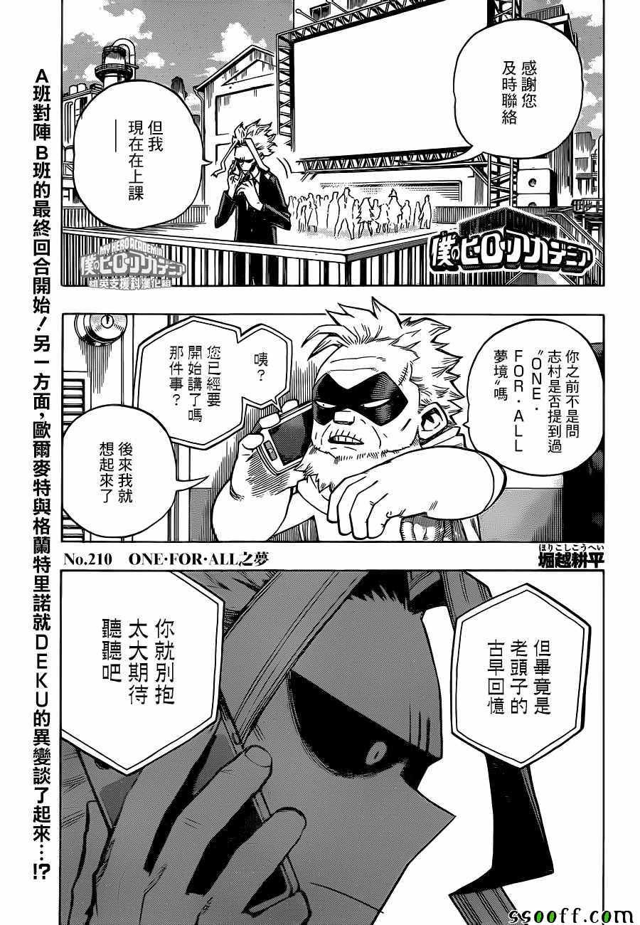 210集