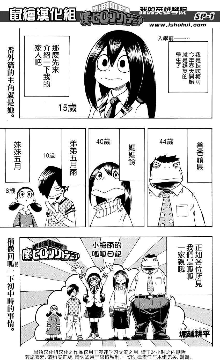 番外篇02