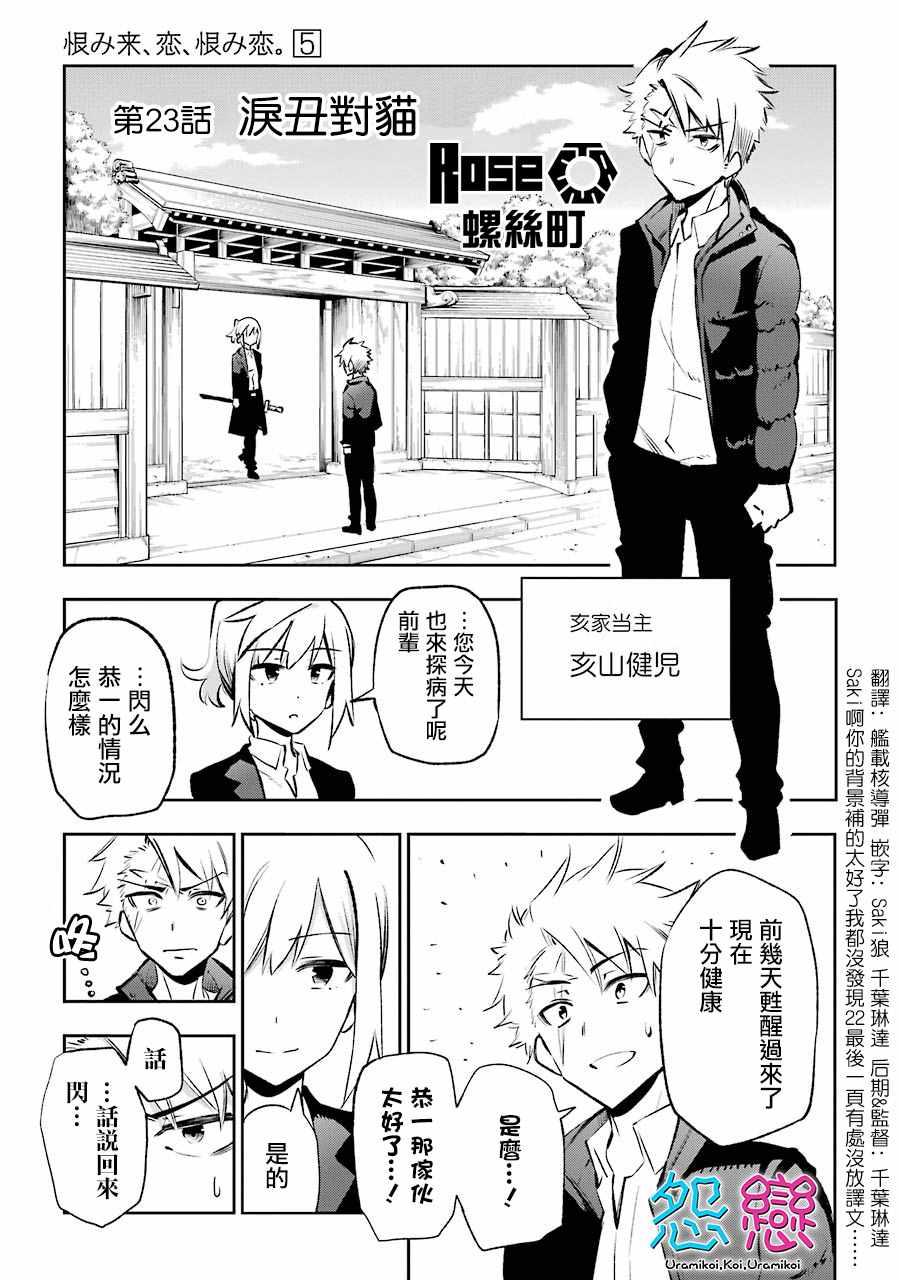 023集