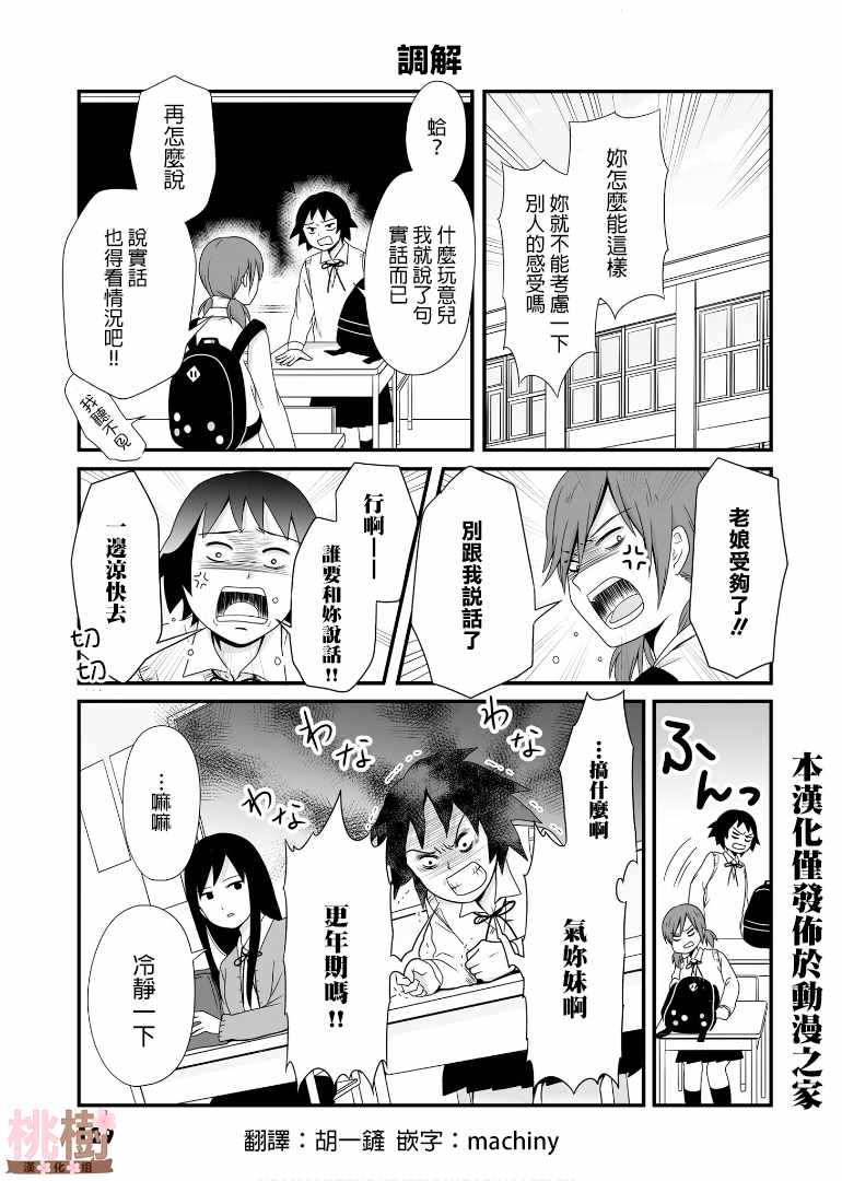 虛度日常 055集