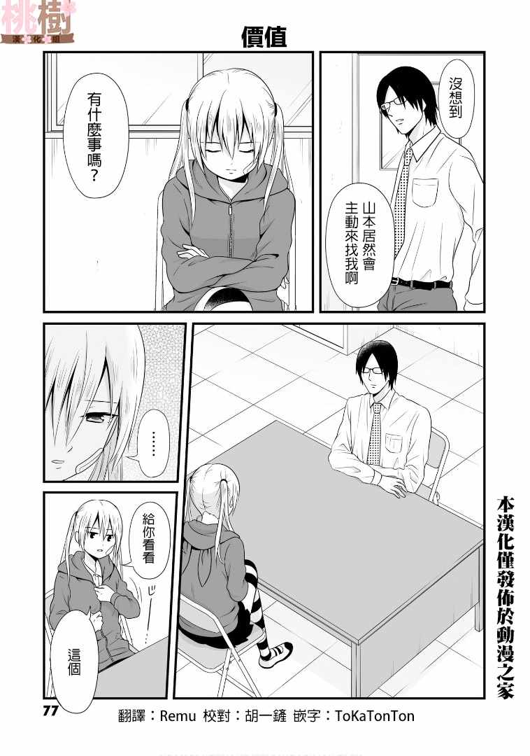 虛度日常 069集
