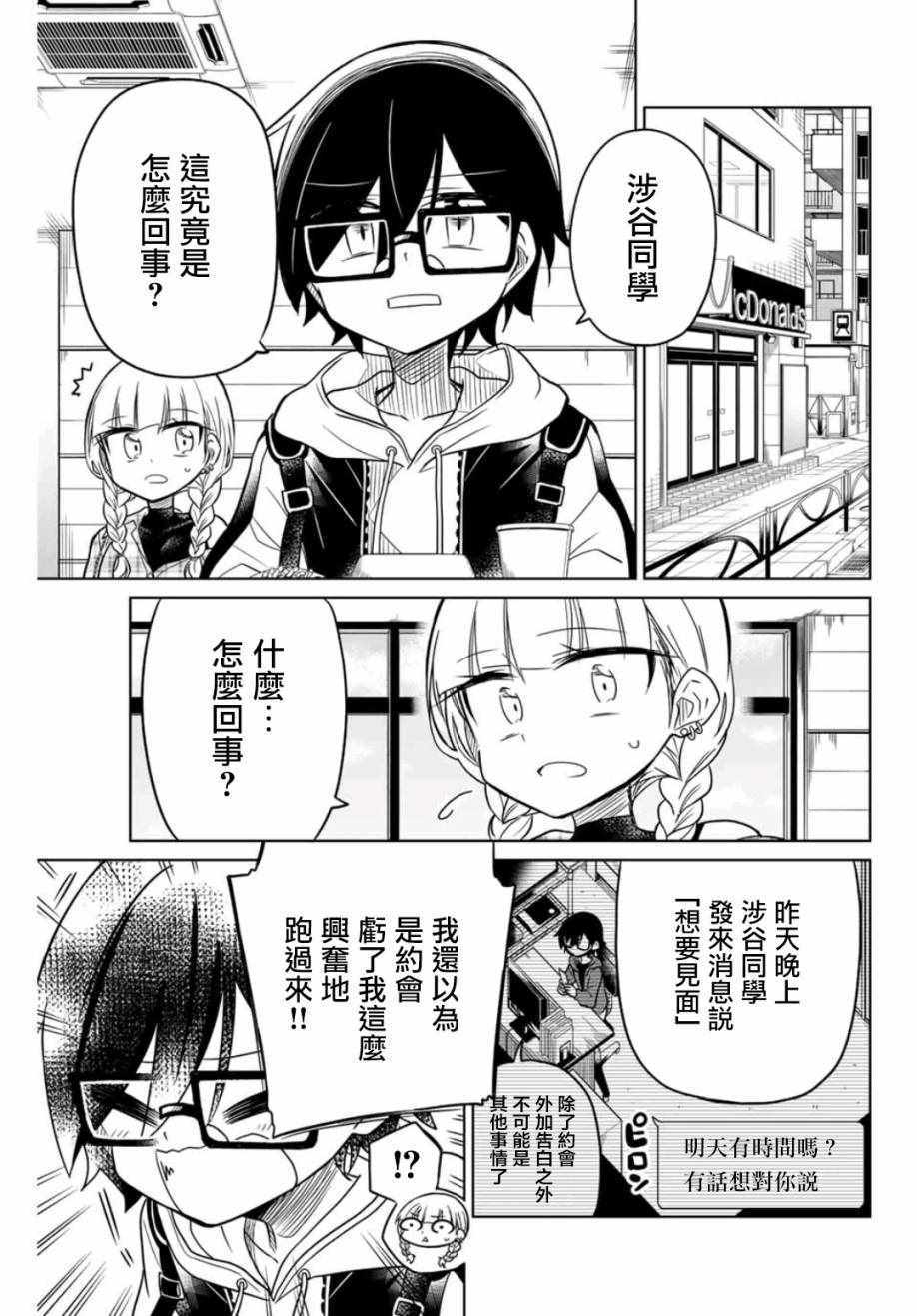 018集