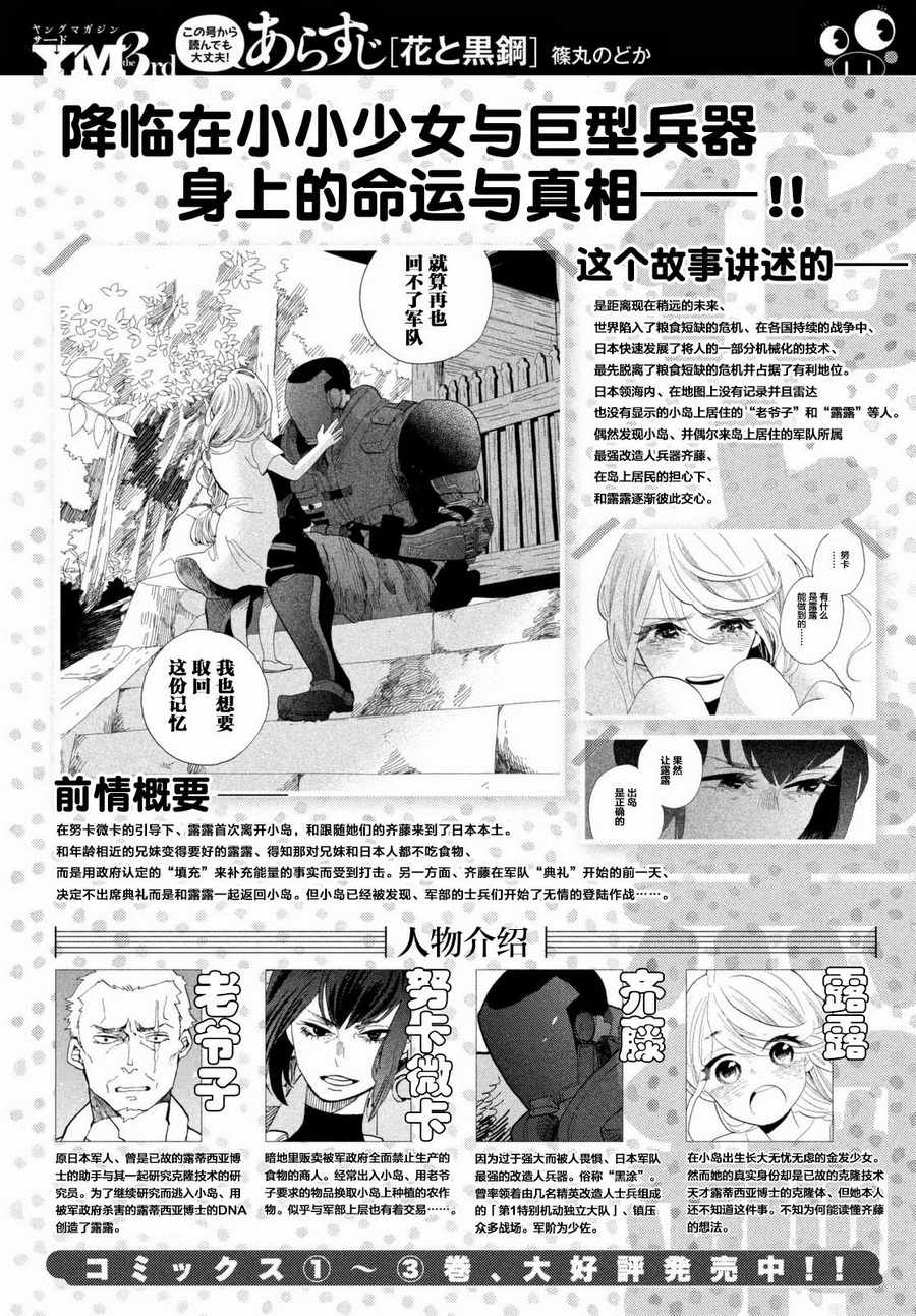 021集