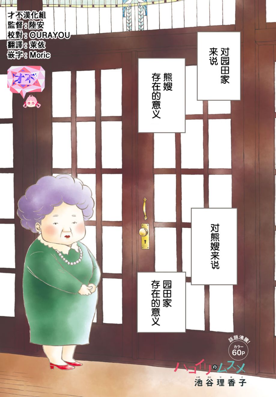 022集