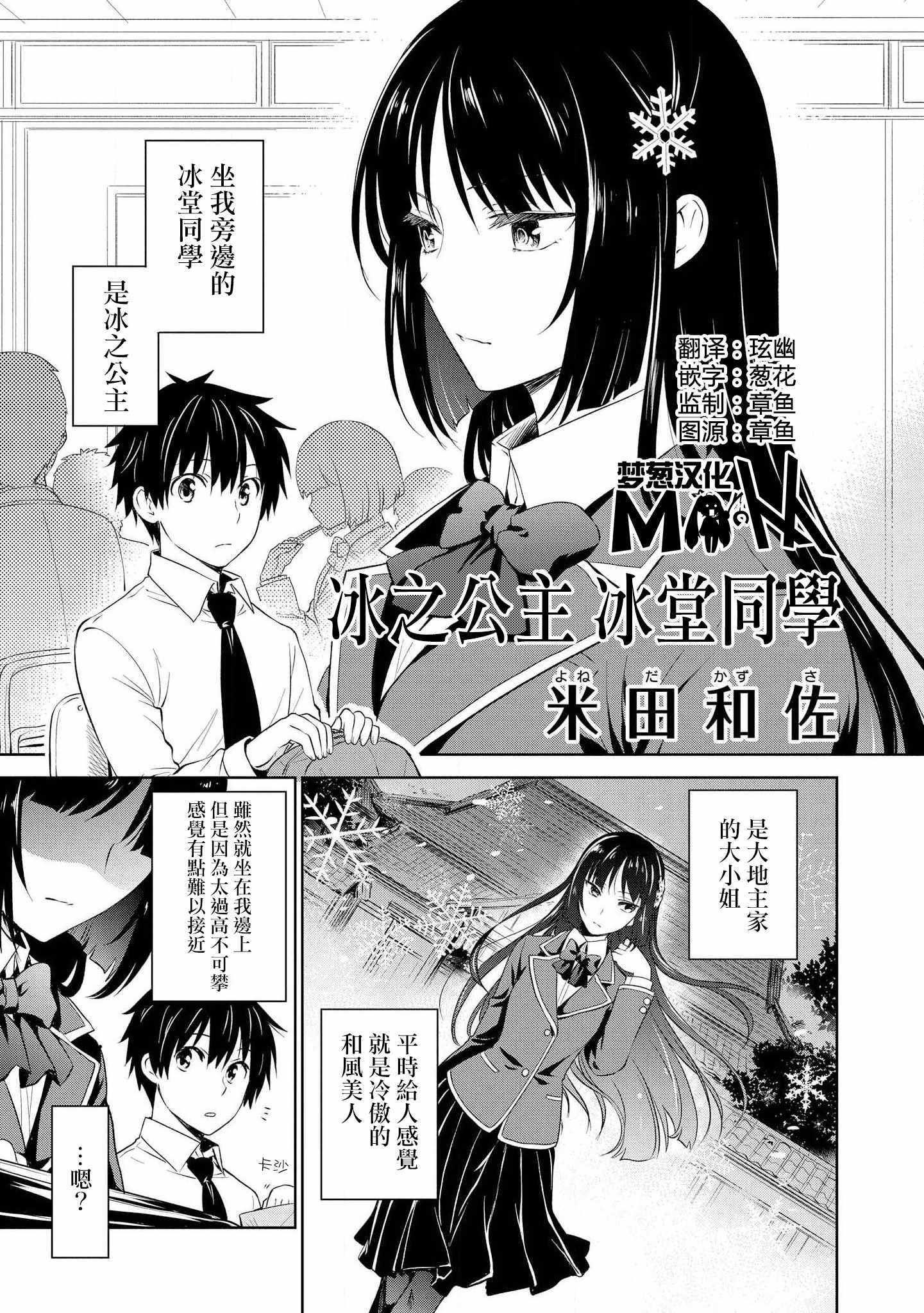 021集