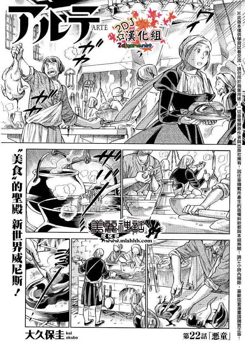 022集