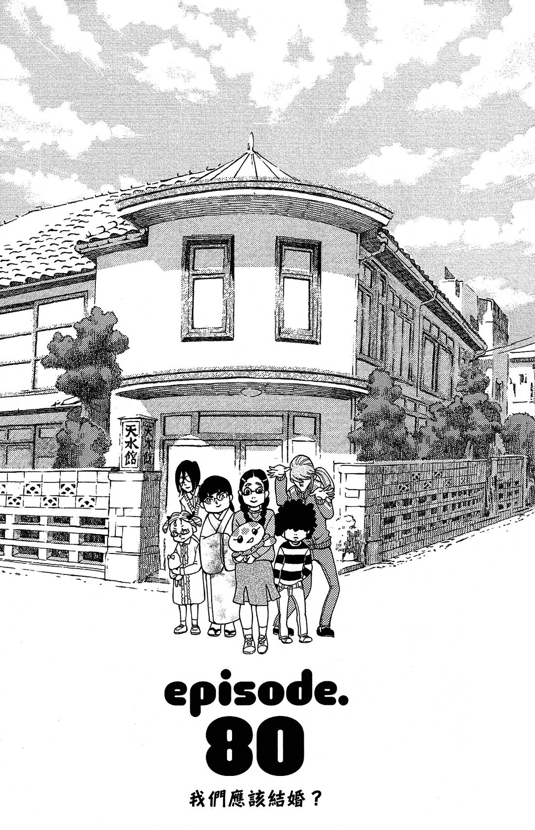 080集