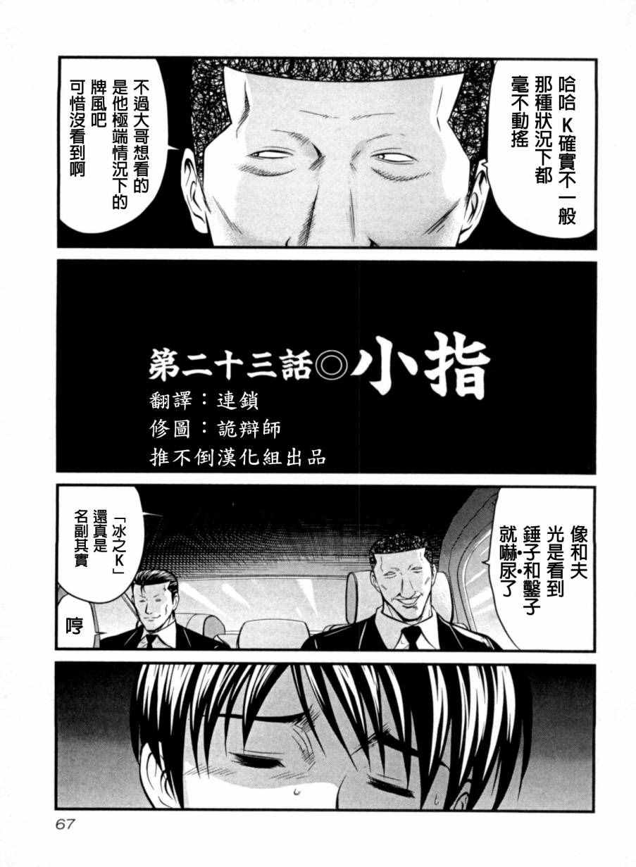 023集