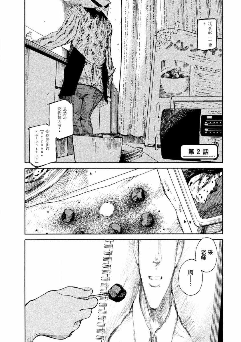 一個人的打拼 002集