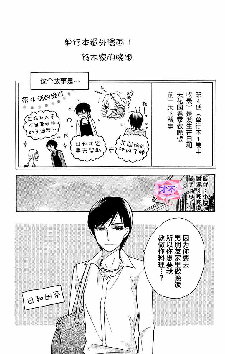 番外01