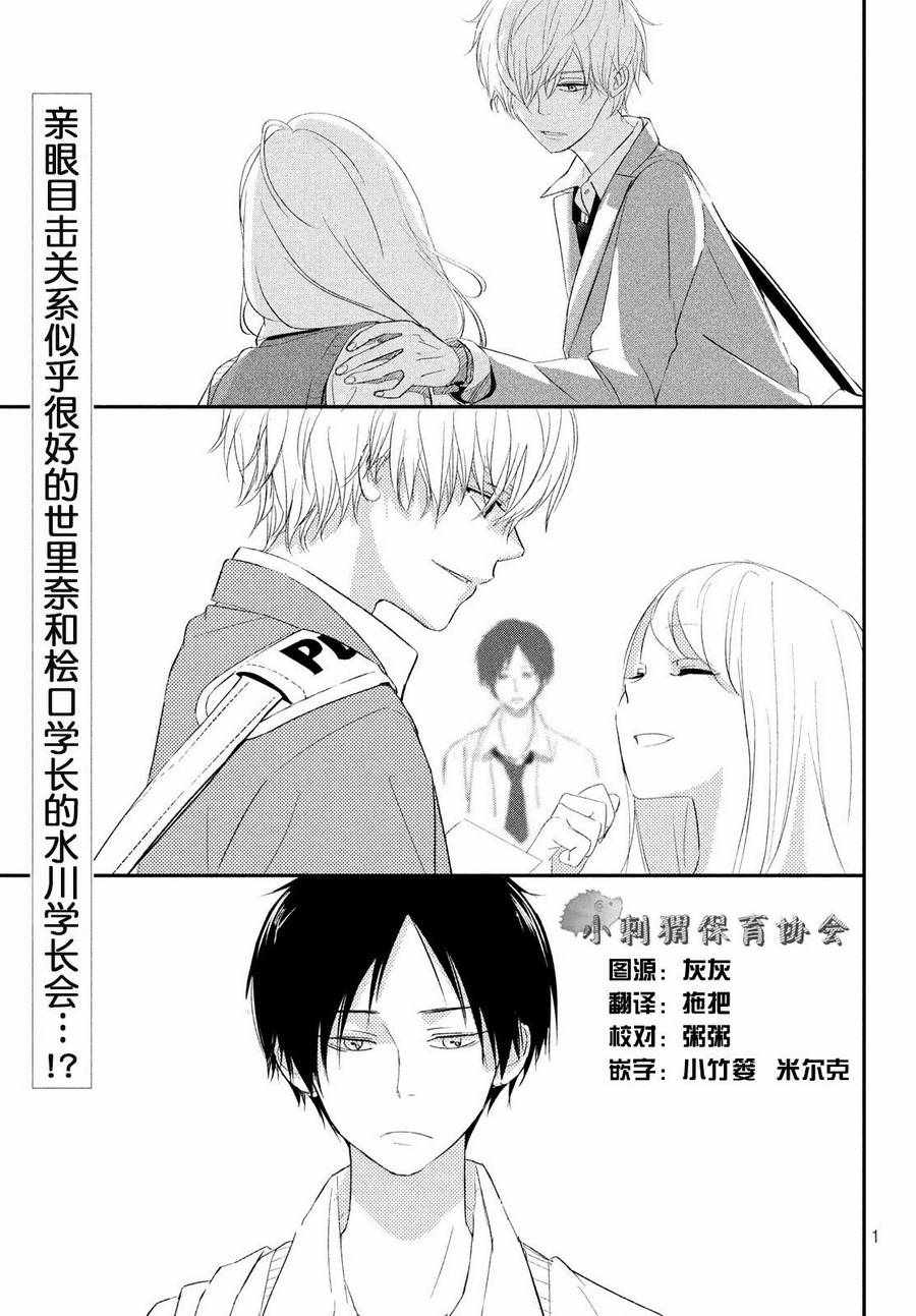 015集