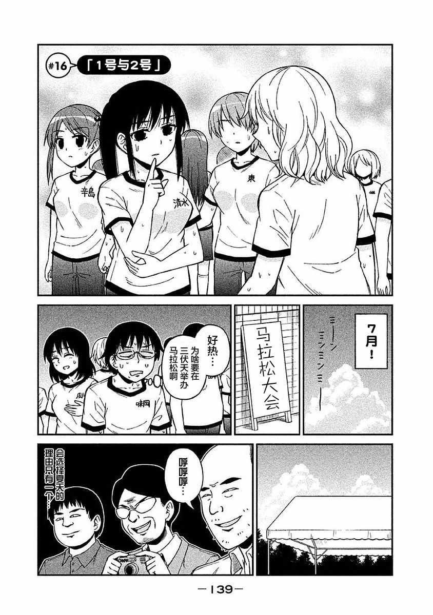 016集