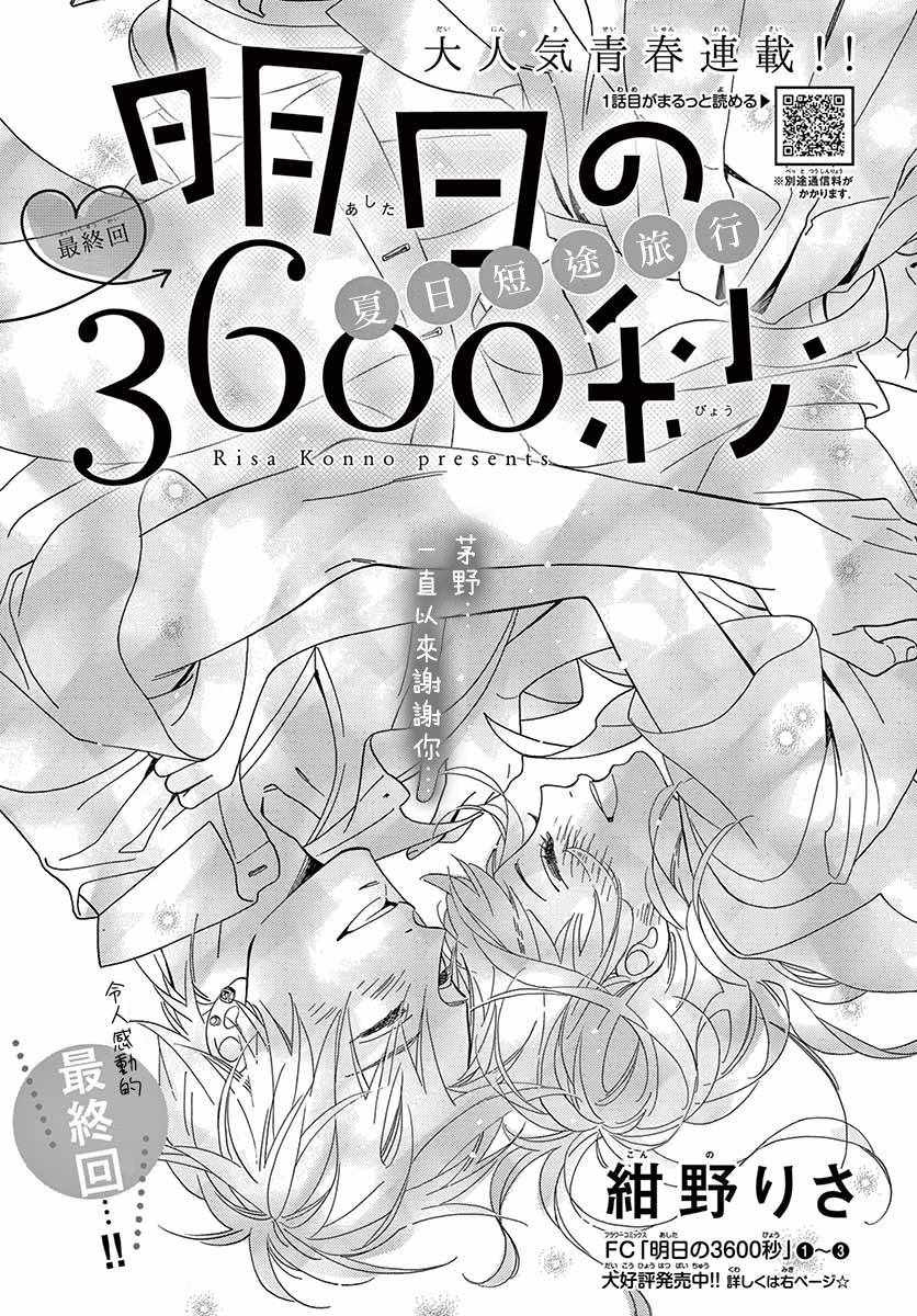 018集