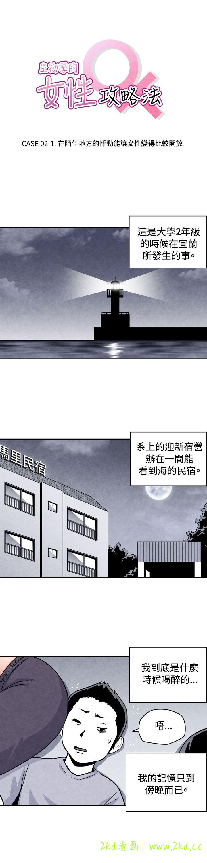 CASE 02-1. 在陌生地方的悸動