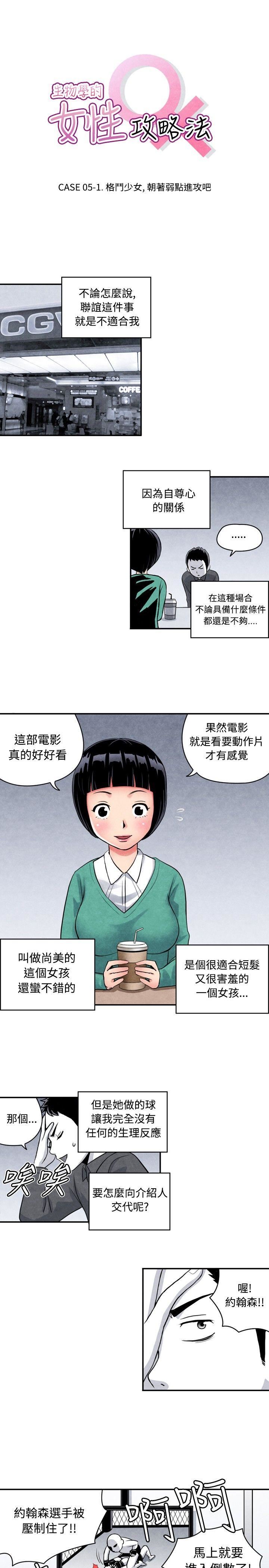 CASE 05-1. 格鬥少女