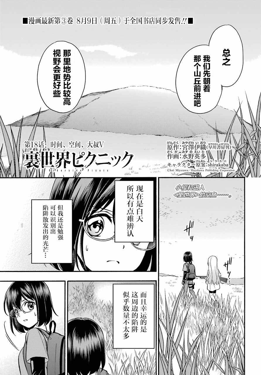 018集