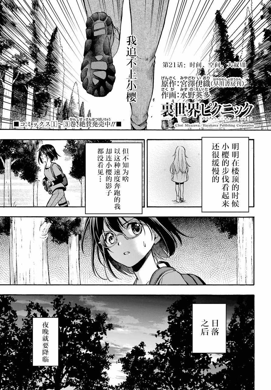 021集