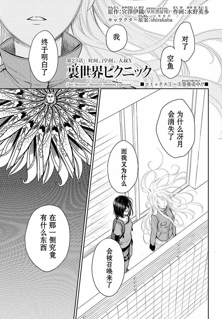 023集