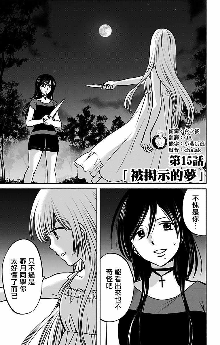 015集