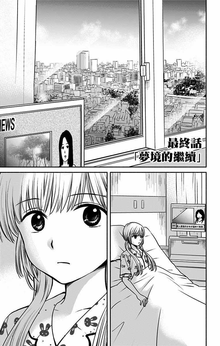 017集