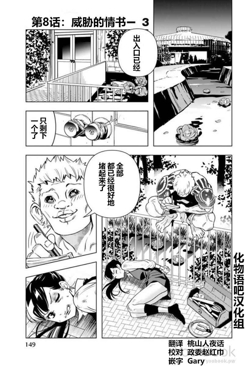 008集