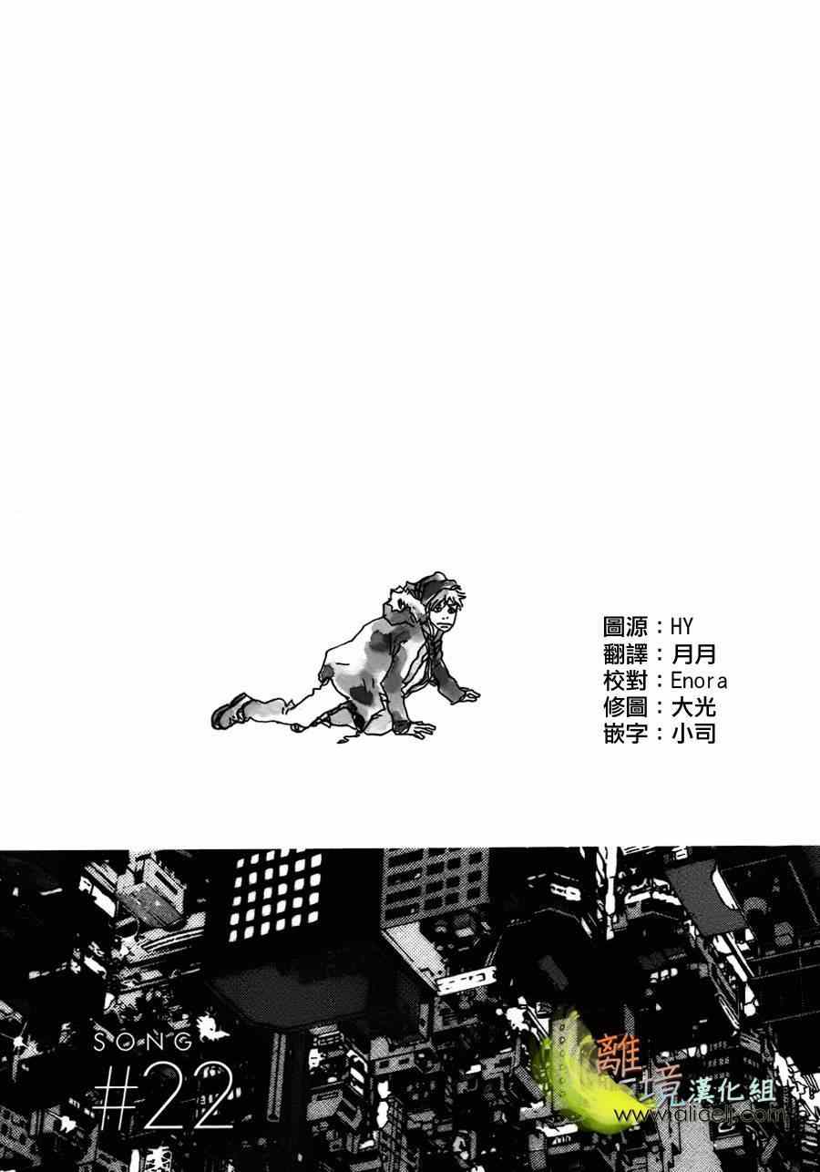 022集
