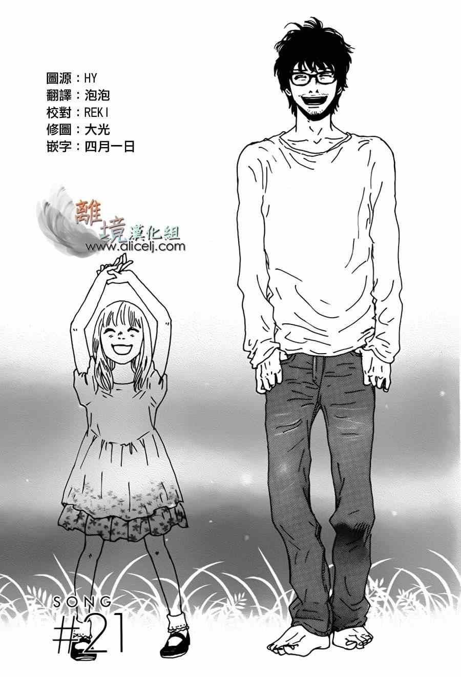 021集