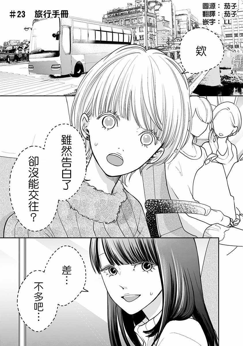 023集