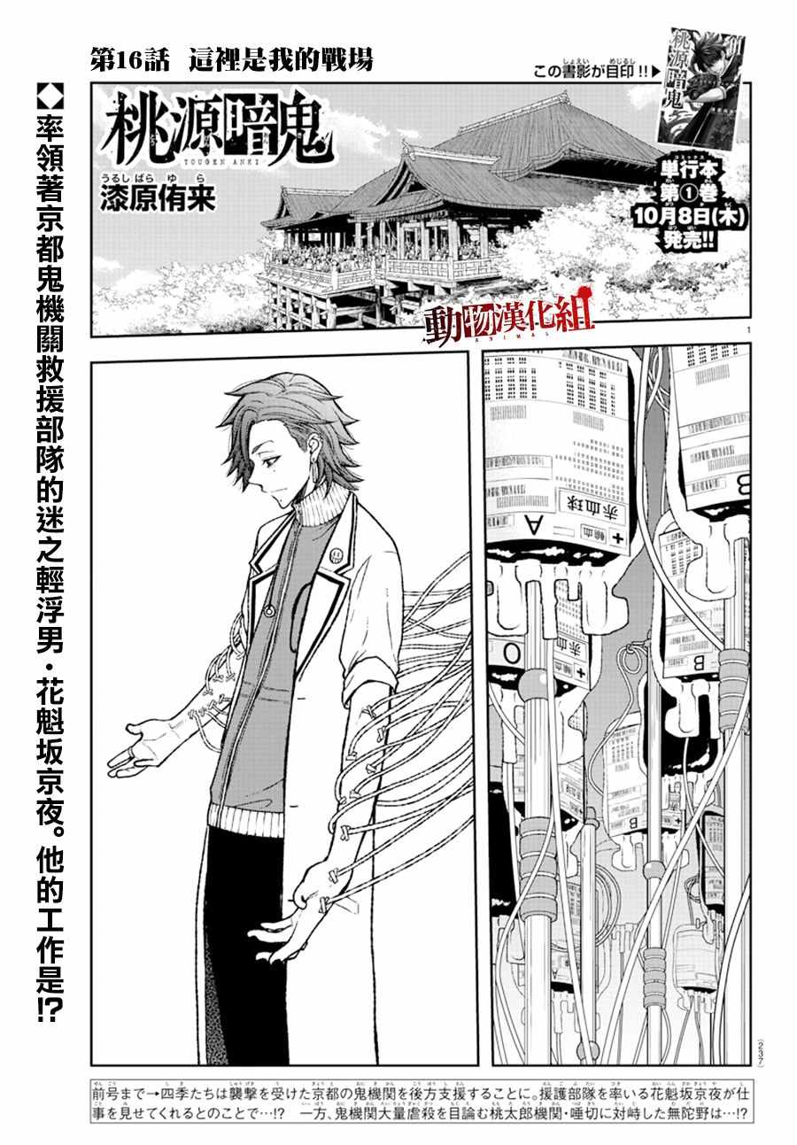 016集