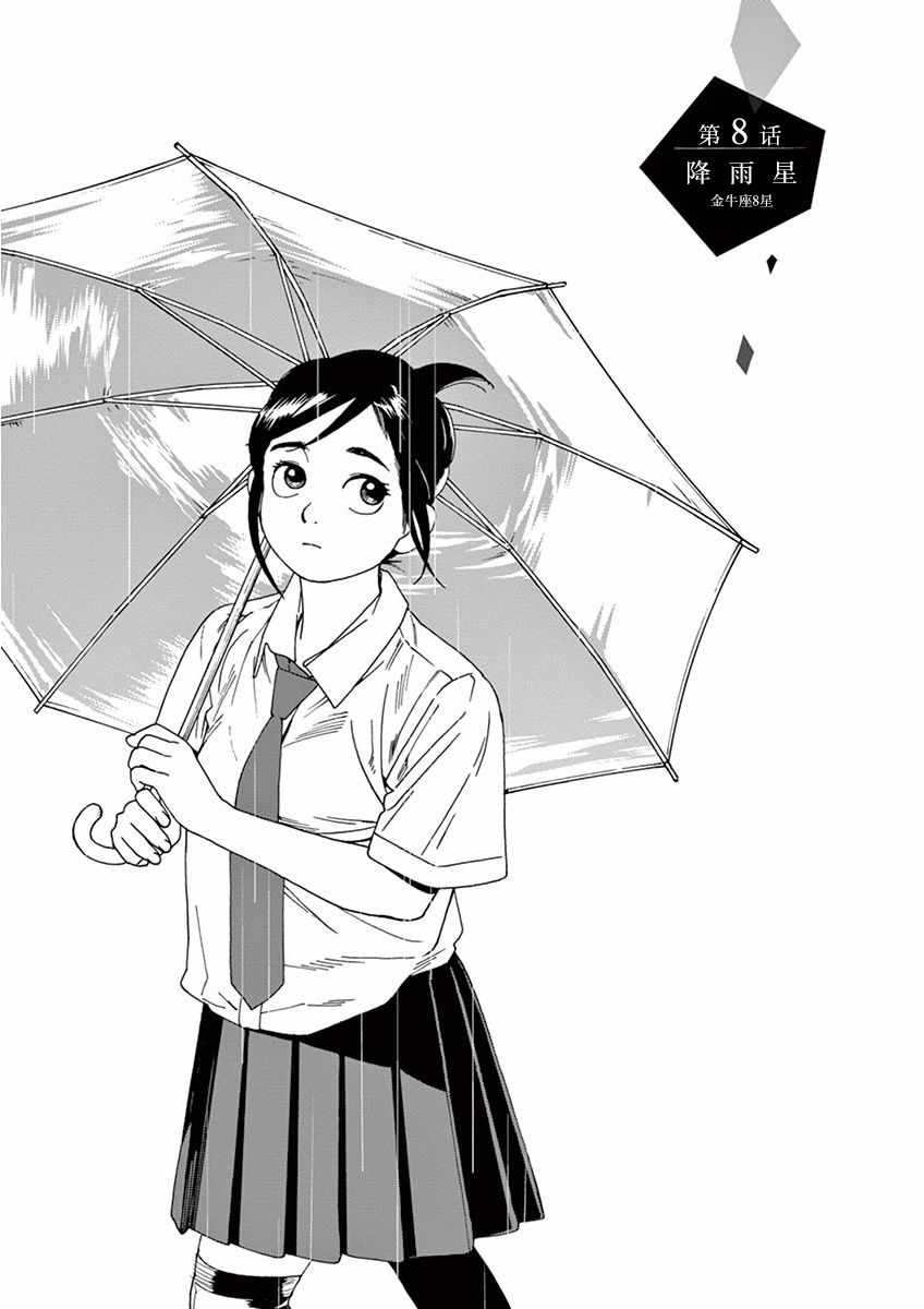 008集