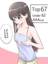 一個贊胸部就變大1mm的貧乳女孩