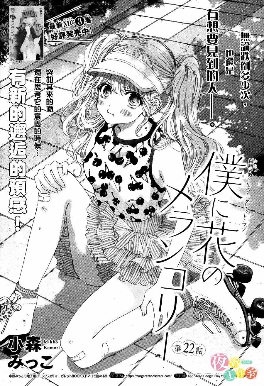 022集