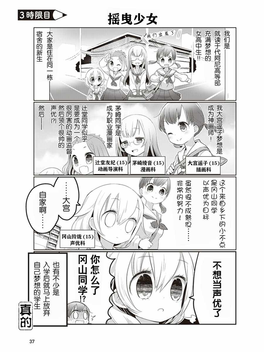 003集