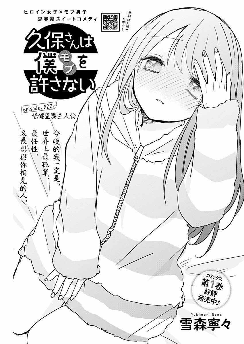 022集