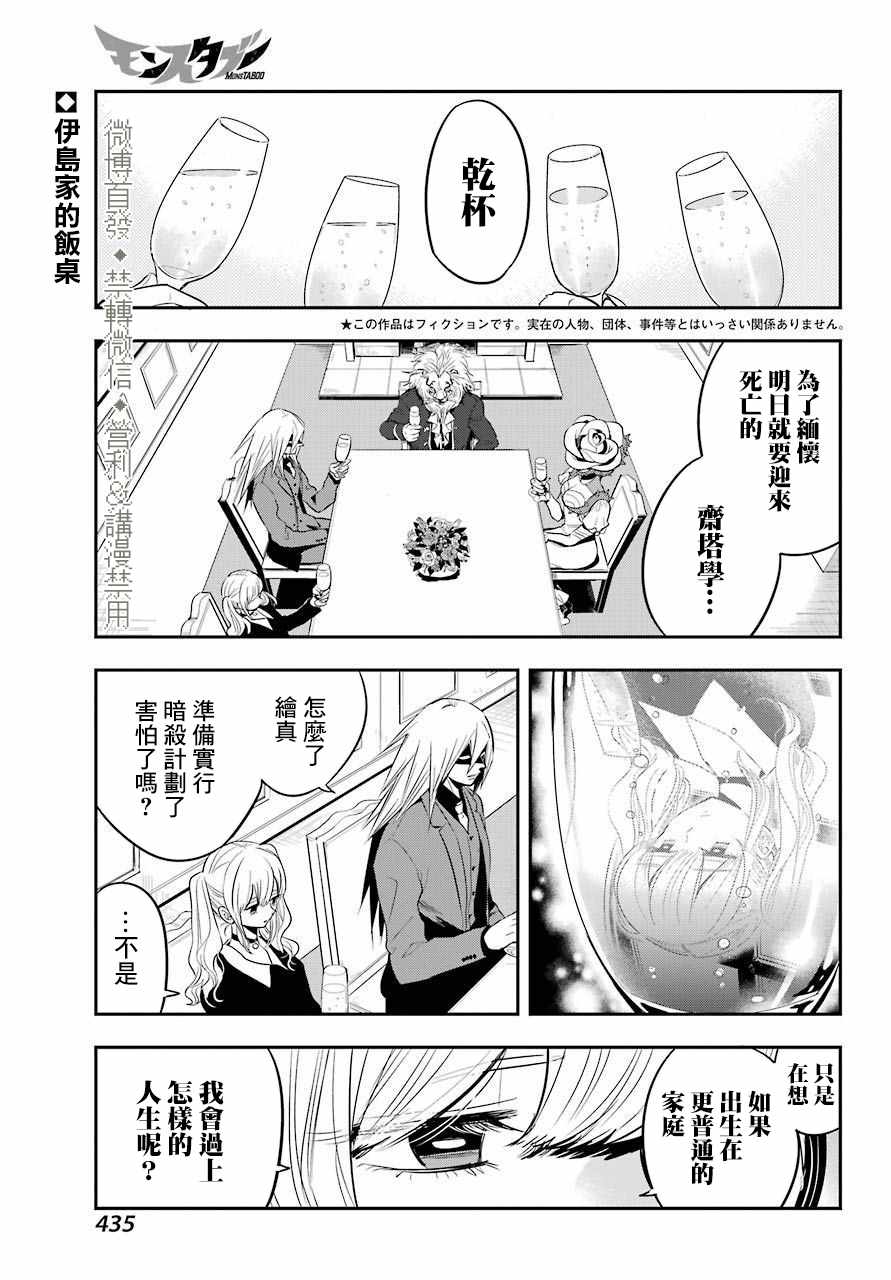 019集