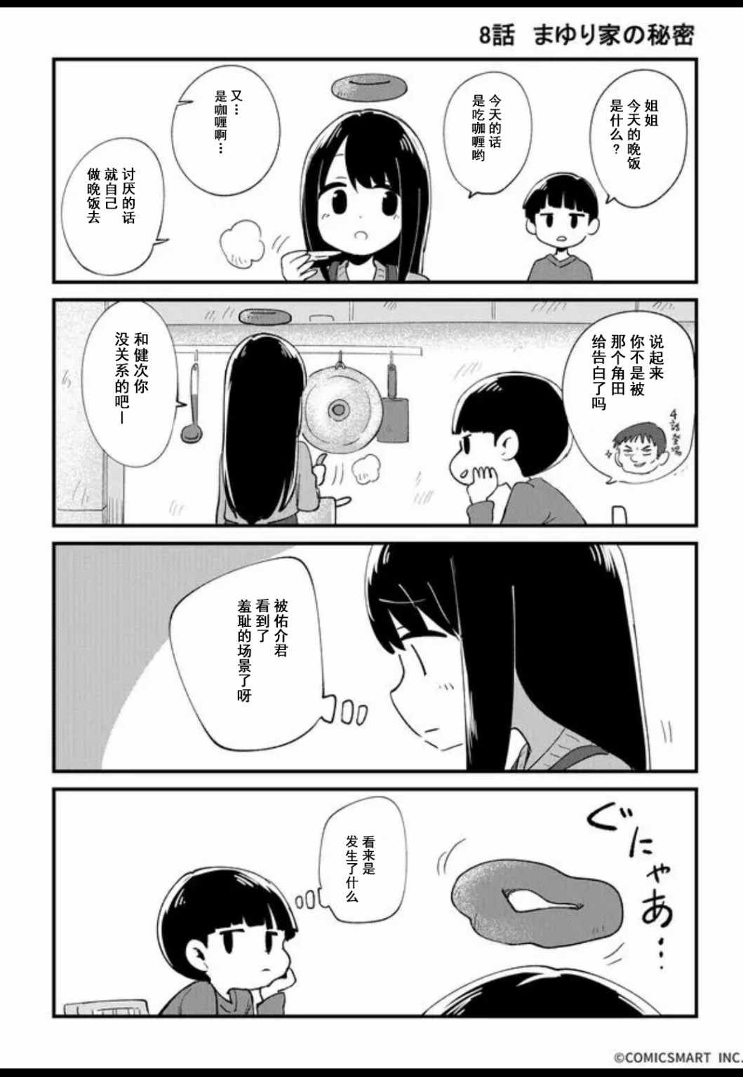 008集