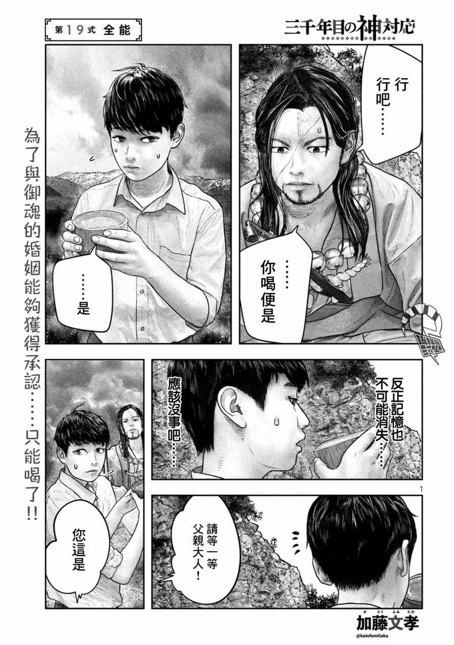019集