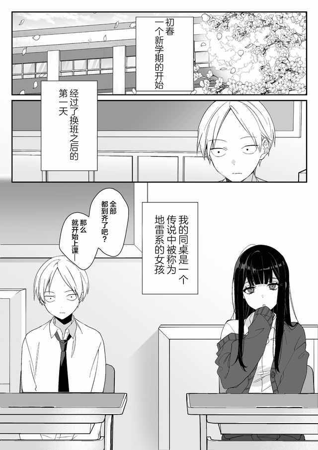 地原同學 001集