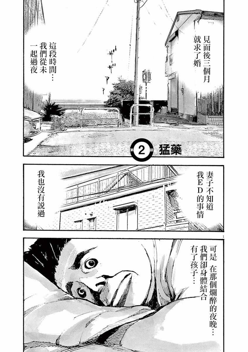 超級ED藥密造人 002集